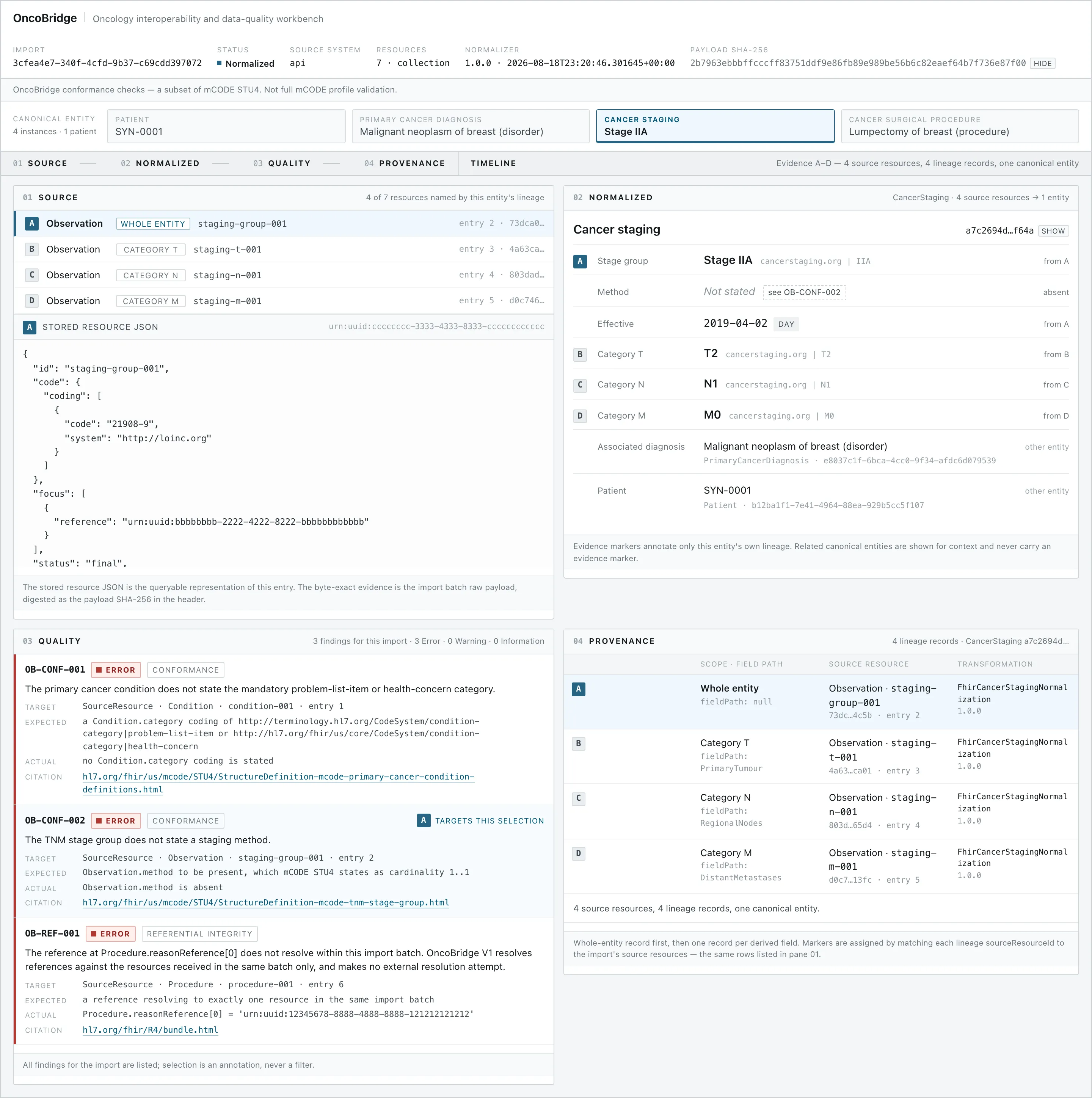 The OncoBridge inspector: a header carrying the import id, status, resource count and payload SHA-256; a canonical entity selector with Cancer staging Stage IIA active; and four panes — 01 SOURCE listing the four contributing Observation resources marked A to D, 02 NORMALIZED showing the single CancerStaging aggregate, 03 QUALITY listing findings OB-CONF-001, OB-CONF-002 and OB-REF-001 with citations, and 04 PROVENANCE listing four lineage records.